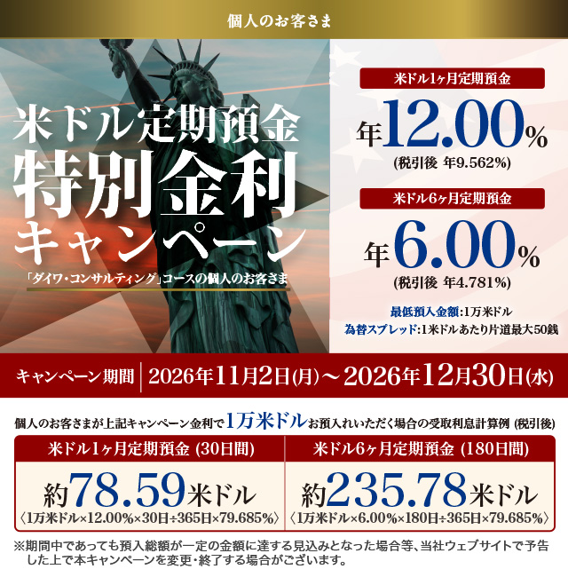 米ドル定期預金特別金利キャンペーン