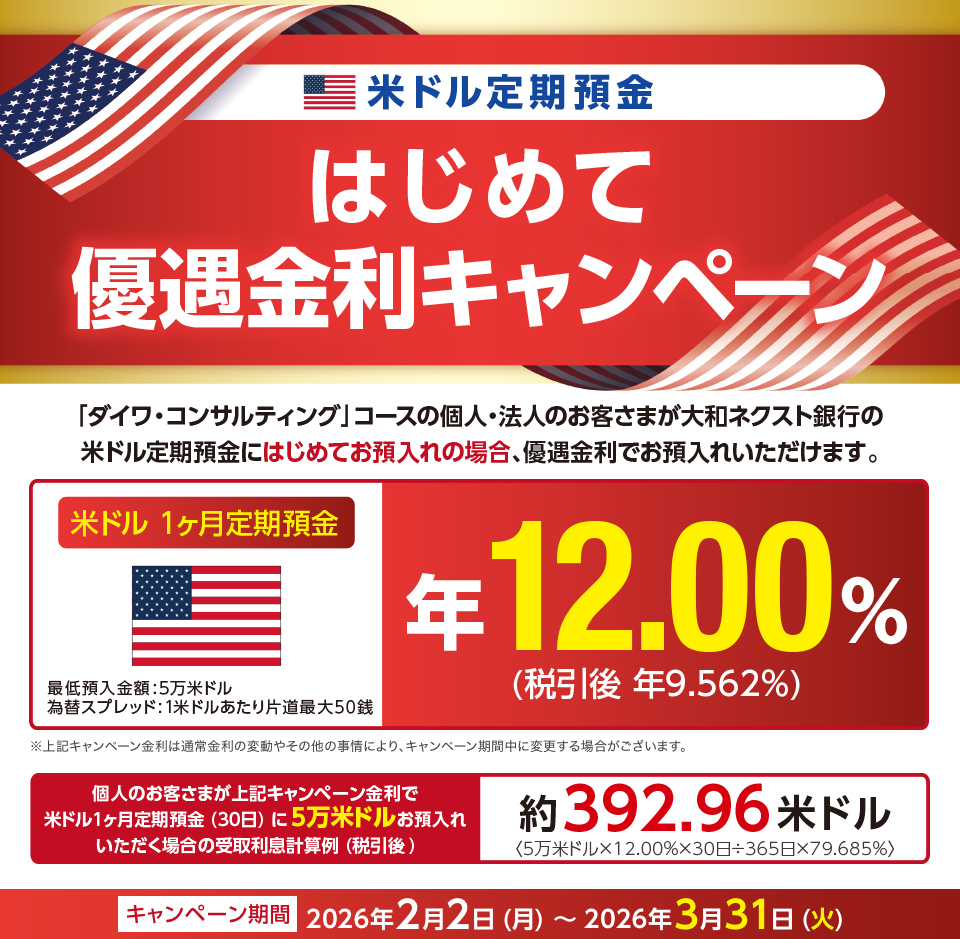 米ドル定期預金はじめて優遇金利キャンペーン