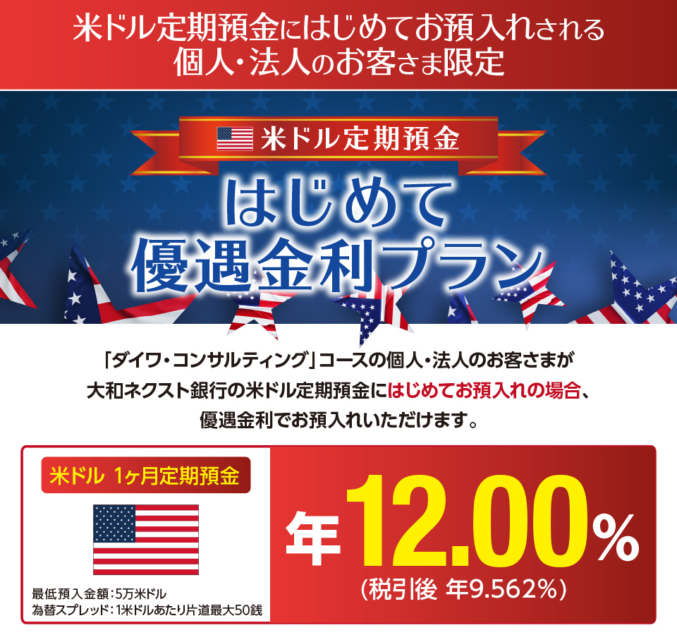 米ドル定期預金はじめて優遇金利プラン