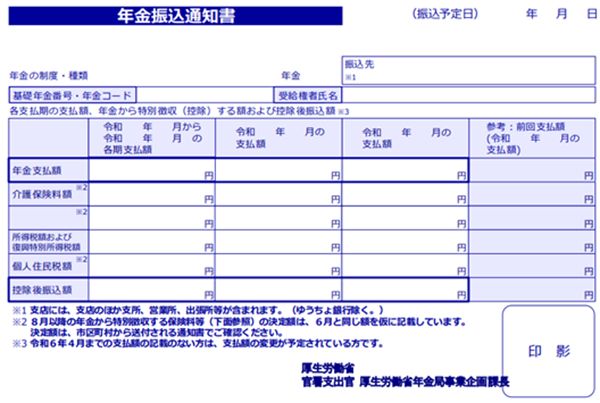 [図表] 年金振込通知書