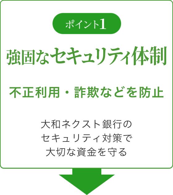 ポイント1 強固なセキュリティ体制 不正利用・詐欺などを防止 大和ネクスト銀行のセキュリティ対策で大切な資金を守る