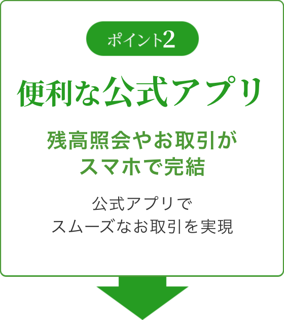 ポイント2 便利な公式アプリ 残高照会やお取引がスマホで完結 公式アプリでスムーズなお取引を実現