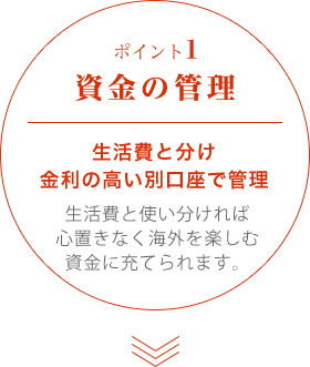 ポイント1 資金の管理　生活費と使い分ければ心置きなく海外を楽しむ資金に充てられます。