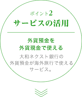 ポイント2 サービスの活用　外貨預金を外貨現金で使える　大和ネクスト銀行の外貨預金が海外旅行で使えるサービス。