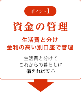 ポイント1 資金の管理 生活費と分け金利の高い別口座で管理 生活費と分けてこれからの暮らしに備えれば安心