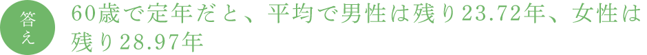 答え　60歳で定年だと、平均で男性は残り23.72年、女性は残り28.97年