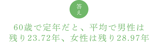 答え　60歳で定年だと、平均で男性は残り23.72年、女性は残り28.97年