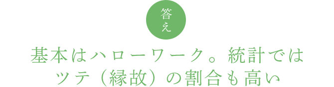 答え　基本はハローワーク。統計ではツテ (縁故) の割合も高い