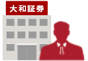 店舗