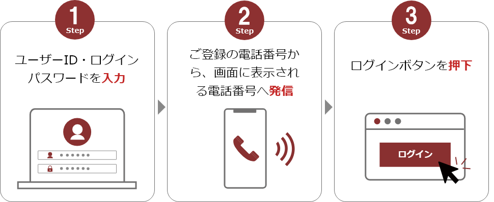 [図]