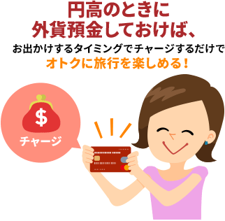 円高のときに外貨預金しておけば、お出かけするタイミングでチャージするだけでオトクに旅行を楽しめる!