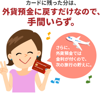 カードに残った分は、外貨預金に戻すだけなので、手間いらず。