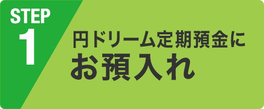 円ドリーム定期預金にお預入れ