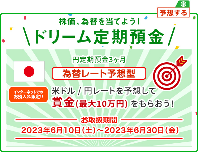 インターネットでのお預入れ限定!! 株価、為替を当てよう ! ドリーム定期預金 為替レート予想型 お取扱期間:2023年6月10日 (土) ～2023年6月30日 (金)