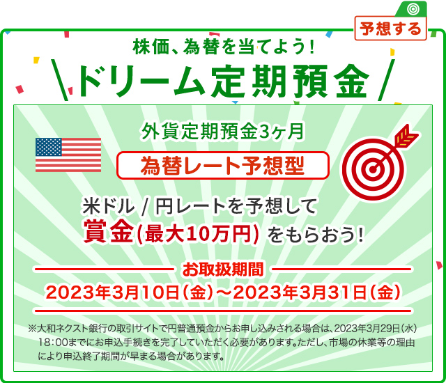 株価、為替を当てよう ! ドリーム定期預金 為替レート予想型 米ドル / 円レートを予想して賞金 (最大10万円) をもらおう ! お取扱期間：2023年3月10日 (金) ～2023年3月31日 (金) ※大和ネクスト銀行の取引サイトで円普通預金からお申し込みされる場合は、2023年3月29日 (水) 18:00までにお申込手続を完了していただく必要があります。ただし、市場の休業等の理由により申込終了時期が早まる場合があります。