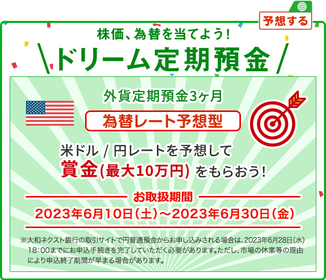 株価、為替を当てよう ! ドリーム定期預金 為替レート予想型 米ドル / 円レートを予想して賞金 (最大10万円) をもらおう ! お取扱期間：2023年6月10日 (土) ～2023年6月30日 (金) ※大和ネクスト銀行の取引サイトで円普通預金からお申し込みされる場合は、2023年6月28日 (水) 18:00までにお申込手続を完了していただく必要があります。ただし、市場の休業等の理由により申込終了時期が早まる場合があります。