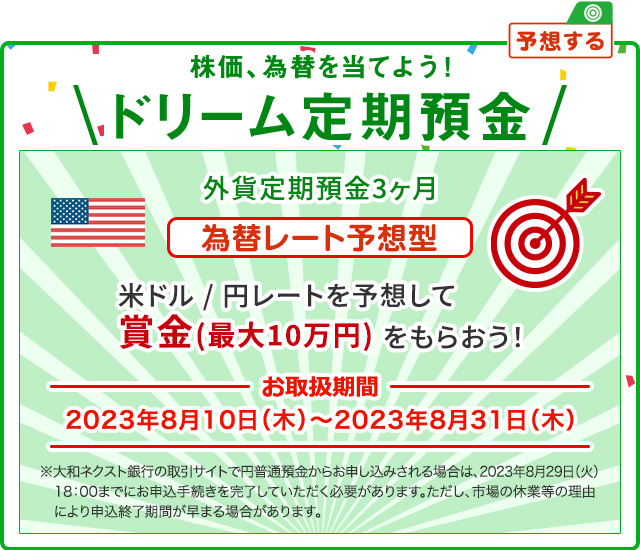 株価、為替を当てよう ! ドリーム定期預金 為替レート予想型 米ドル / 円レートを予想して賞金 (最大10万円) をもらおう ! お取扱期間：2023年8月10日 (木) ～2023年8月31日 (木) ※大和ネクスト銀行の取引サイトで円普通預金からお申し込みされる場合は、2023年8月29日 (火) 18:00までにお申込手続を完了していただく必要があります。ただし、市場の休業等の理由により申込終了時期が早まる場合があります。