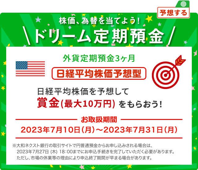 外貨ドリーム定期預金3ヶ月 日経平均株価を予想して賞金 (最大10万円) をもらおう ! 日経平均株価予想型 お取扱期間:2023年7月10日 (月) ～2023年7月31日 (月) ※大和ネクスト銀行の取引サイトで円普通預金からお申し込みされる場合は、2023年7月27日 (木) 18:00までにお申込手続きを完了していただく必要があります。ただし、市場の休業等の理由により申込終了期間が早まる場合があります。