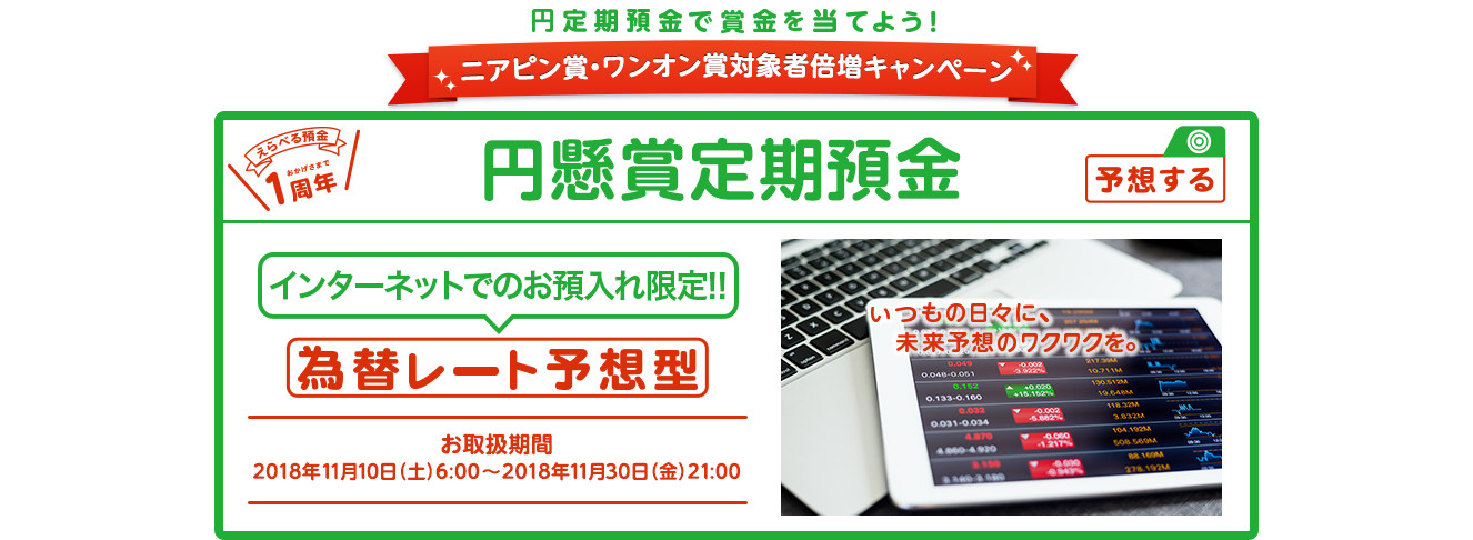 いつもの円定期預金に、楽しみをプラス ! インターネットでのお預入れ限定 ! ! 懸賞定期預金 為替レート予想型 お取扱期間:2018年11月10日 (土) 6:00～2018年11月30日 (金) 21:00