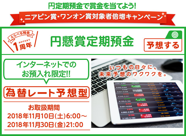 いつもの円定期預金に、楽しみをプラス ! インターネットでのお預入れ限定 ! ! 懸賞定期預金 為替レート予想型 お取扱期間:2018年11月10日 (土) 6:00～2018年11月30日 (金) 21:00