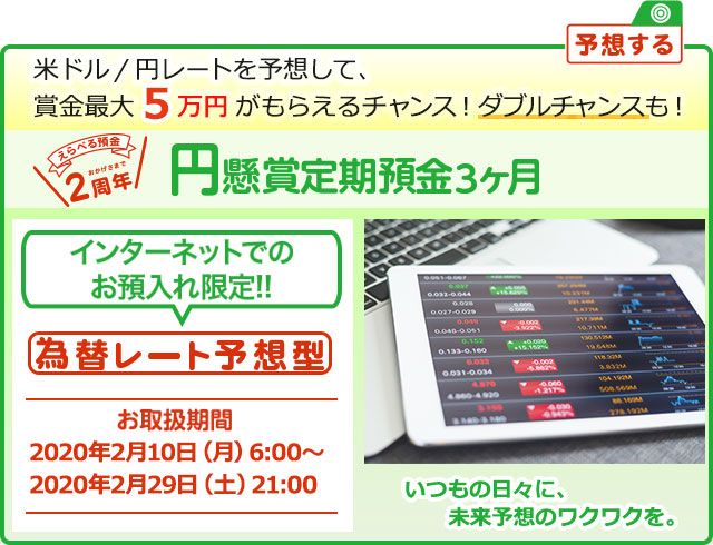 インターネットでのお預入れ限定!! 円懸賞定期預金3ヶ月 為替レート予想型 お取扱期間:2020年2月10日 (月) 6:00～2020年2月29日 (土) 21:00