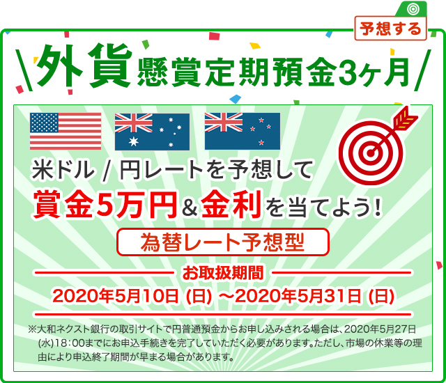 外貨懸賞定期預金3ヶ月 米ドル / 円レートを予想して賞金5万円&金利を当てよう 為替レート予想型 お取扱期間：2020年5月10日 (日) ～2020年5月31日 (日) ※大和ネクスト銀行の取引サイトで円普通預金からお申し込みされる場合は、2020年5月27日 (水) 18:00までにお申込手続を完了していただく必要があります。ただし、市場の休業等の理由により申込終了時期が早まる場合があります。