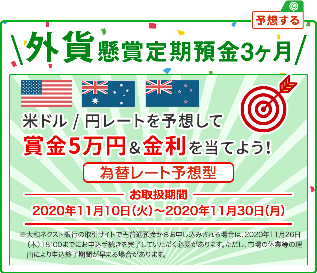 外貨懸賞定期預金3ヶ月 米ドル / 円レートを予想して賞金5万円&金利を当てよう 為替レート予想型 お取扱期間：2020年11月10日 (火) ～2020年11月30日 (月) ※大和ネクスト銀行の取引サイトで円普通預金からお申し込みされる場合は、2020年11月26日 (木) 18:00までにお申込手続を完了していただく必要があります。ただし、市場の休業等の理由により申込終了時期が早まる場合があります。