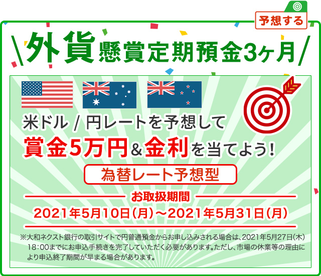 外貨懸賞定期預金3ヶ月 米ドル / 円レートを予想して賞金5万円&金利を当てよう 為替レート予想型 お取扱期間：2021年5月10日 (月) ～2021年5月31日 (月) ※大和ネクスト銀行の取引サイトで円普通預金からお申し込みされる場合は、2021年5月27日 (木) 18:00までにお申込手続を完了していただく必要があります。ただし、市場の休業等の理由により申込終了時期が早まる場合があります。