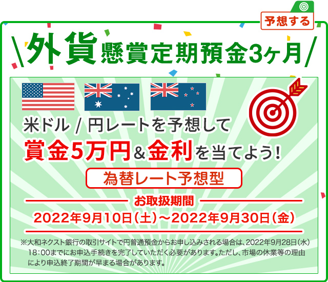 外貨懸賞定期預金3ヶ月 米ドル / 円レートを予想して賞金5万円&金利を当てよう 為替レート予想型 お取扱期間：2022年9月10日 (土) ～2022年9月30日 (金) ※大和ネクスト銀行の取引サイトで円普通預金からお申し込みされる場合は、2022年9月28日 (水) 18:00までにお申込手続を完了していただく必要があります。ただし、市場の休業等の理由により申込終了時期が早まる場合があります。