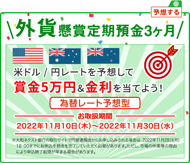 外貨懸賞定期預金3ヶ月 米ドル / 円レートを予想して賞金5万円&金利を当てよう 為替レート予想型 お取扱期間：2022年11月10日 (木) ～2022年11月30日 (水) ※大和ネクスト銀行の取引サイトで円普通預金からお申し込みされる場合は、2022年11月28日 (月) 18:00までにお申込手続を完了していただく必要があります。ただし、市場の休業等の理由により申込終了時期が早まる場合があります。