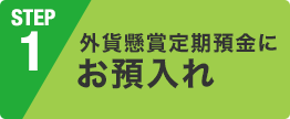 外貨懸賞定期預金にお預入れ