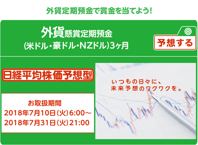 外貨定期預金で賞金を当てよう ! いつもの日々に未来予想のワクワクを。懸賞定期預金 日経平均株価予想型 お取扱期間:2018年7月10日 (火) 6:00～2018年7月31日 (火) 21:00