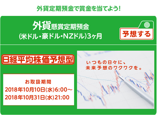 外貨定期預金で賞金を当てよう ! いつもの日々に未来予想のワクワクを。懸賞定期預金 日経平均株価予想型 お取扱期間:2018年10月10日 (水) 6:00～2018年10月31日 (水) 21:00