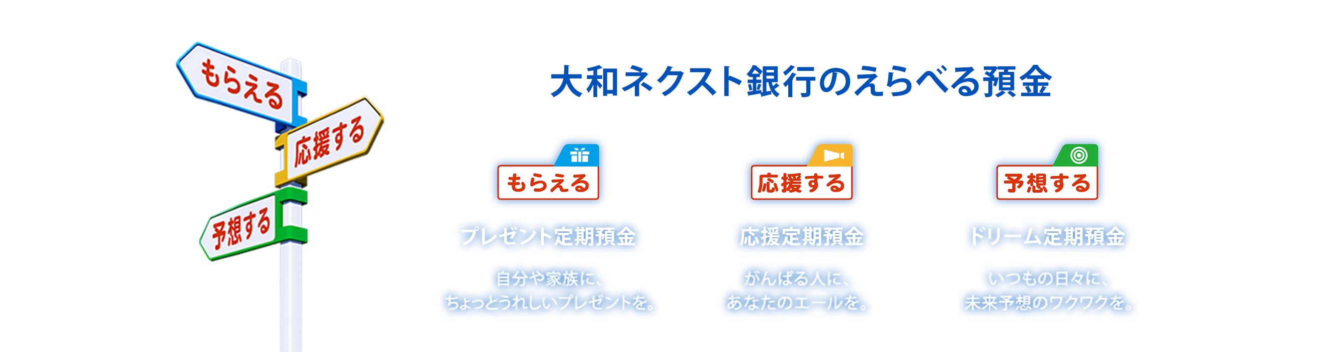 えらべる預金 大和ネクスト銀行 えらべる預金 大和ネクスト銀行