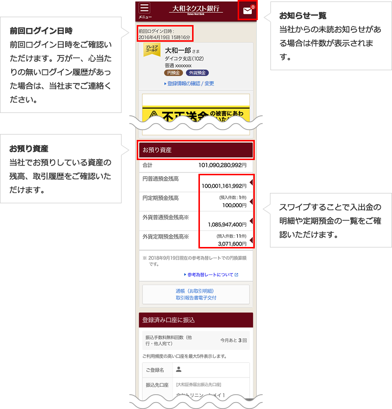 取引サイト トップの画面説明について