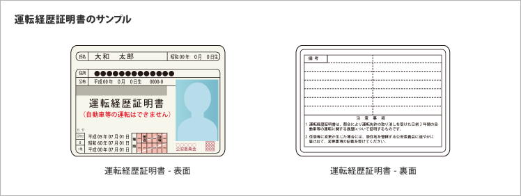 [図] 運転経歴証明書のサンプル