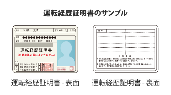 [図] 運転経歴証明書のサンプル