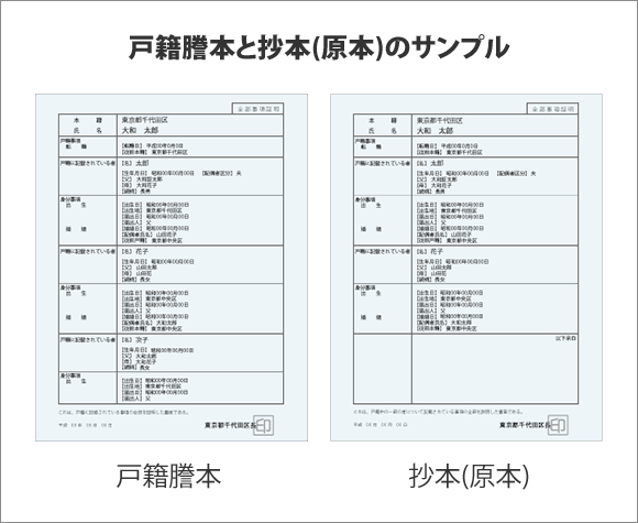 [図] 戸籍謄本と抄本 (原本) のサンプル