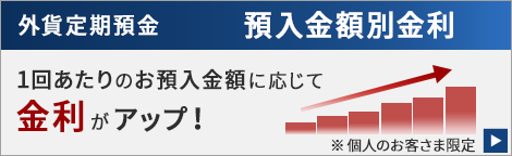 預入金額別金利