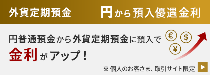 円から預入優遇金利