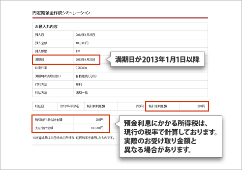 [表示例2]