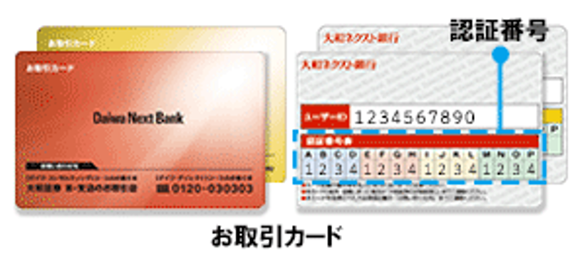 ご本人名義の新規口座への振込時は 認証番号と振込確認コードの入力が必要となります お知らせ 大和ネクスト銀行