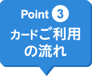 Point3 カードご利用の流れ