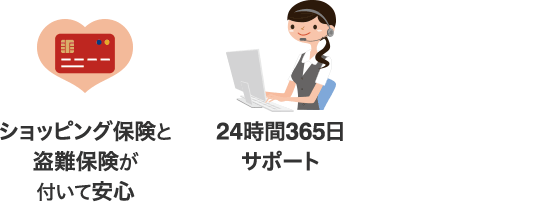 ショッピング保険と盗難保険が付いて安心 24時間365日サポート