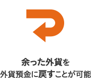 余った外貨を外貨預金に戻すことが可能