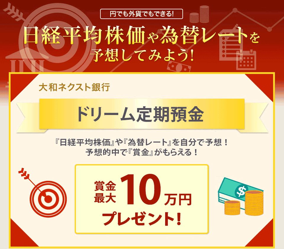 円でも外貨でもできる ! 日経平均株価や為替レートを予想してみよう ! 大和ネクスト銀行 ドリーム定期預金