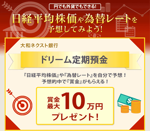 円でも外貨でもできる ! 日経平均株価や為替レートを予想してみよう ! 大和ネクスト銀行 ドリーム預金