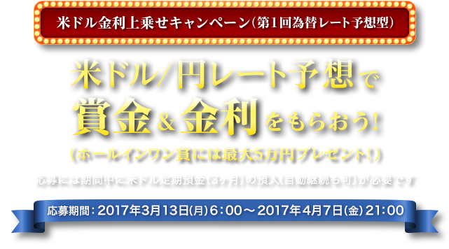 米ドル金利上乗せキャンペーン (第1回為替レート予想型)  米ドル/円レート予想で賞金&金利をもらおう ! (ホールインワン賞には最大5万円プレゼント ! )　 応募には期間中に米ドル定期預金 (3ヶ月) の預入 (自動継続も可) が必要です 応募期間:2017年3月13日 (月)6:00 ～2017年4月7日 (金)21:00