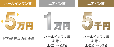 [ホールインワン賞]上下±5円以内の全員 5万円/[ニアピン賞]ホールインワン賞を除く上位1～20名 1万円/[ニアピン賞]ホールインワン賞を除く上位21～50名 5千円