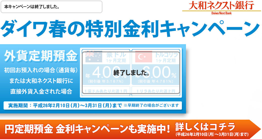 2014年 ダイワ春の特別金利キャンペーン 外貨定期預金